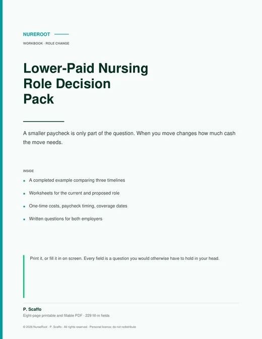 Cover of the Lower-Paid Nursing Role Decision Pack